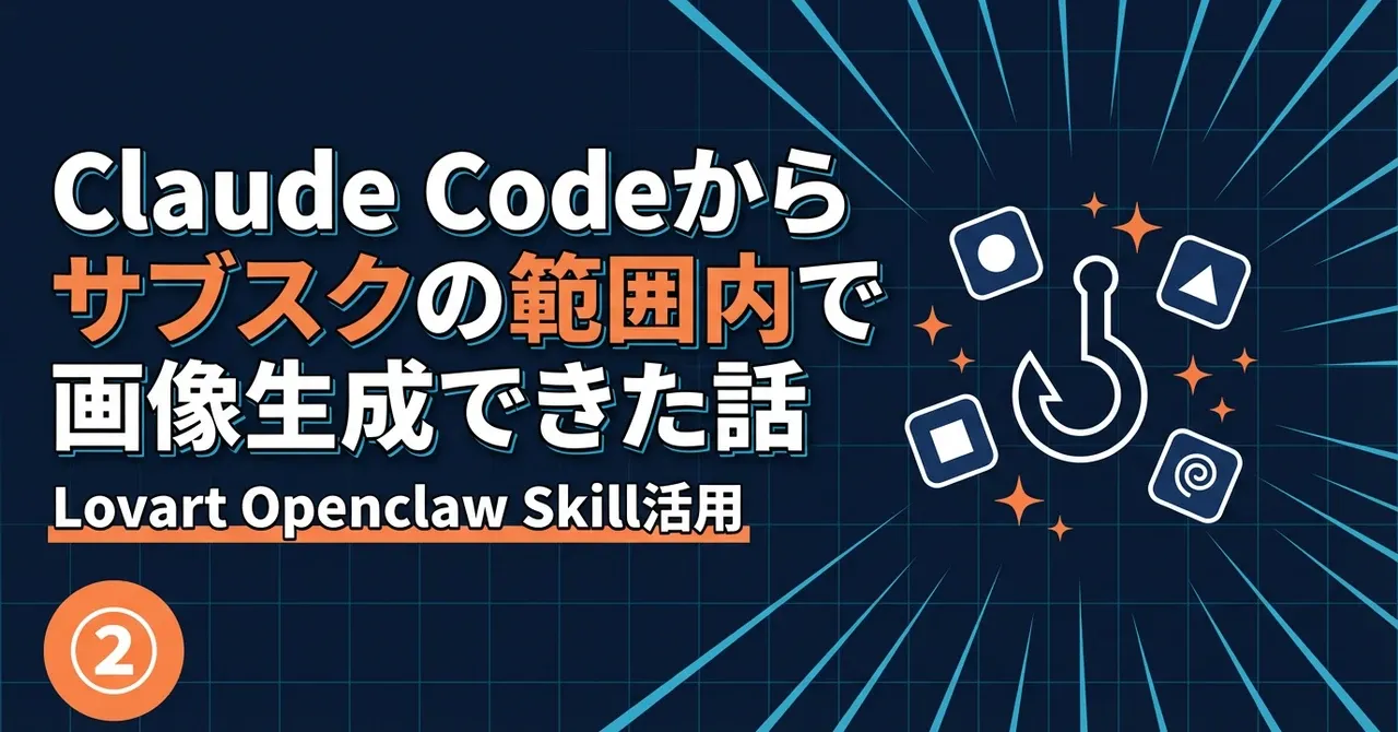 Claude Codeからサブスクの範囲内で画像生成できた話②〜Lovart編〜